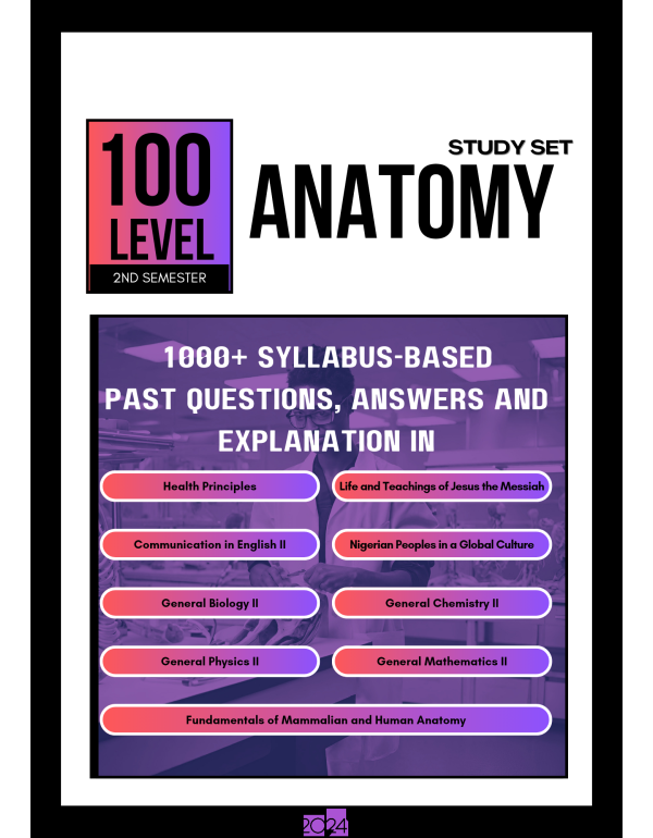 100.2 Anatomy Study Set