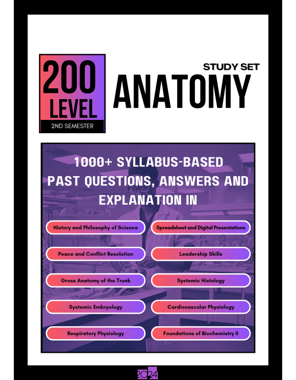 200.2 Anatomy Study Set