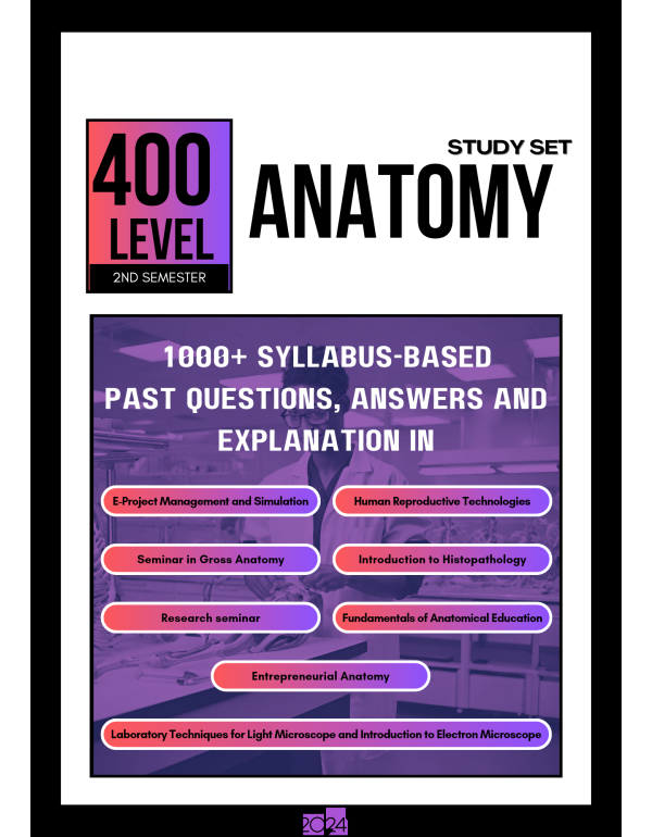 400.2 Anatomy Study Set